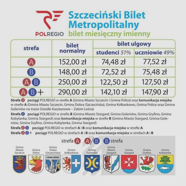 Jak aktywować bilet metropolitalny? Instrukcja krok po kroku