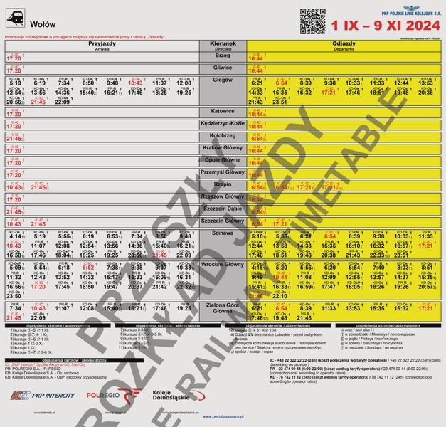 Kiedy zmiana rozkładu jazdy PKP 2026? Sprawdź najważniejsze terminy