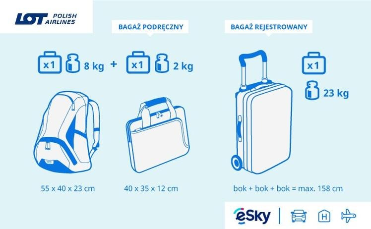 Nóż w bagażu rejestrowanym — czy to dozwolone i jakie są ograniczenia?