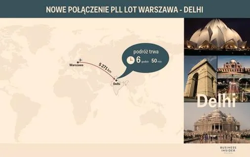 Atrakcje turystyczne w Delhi