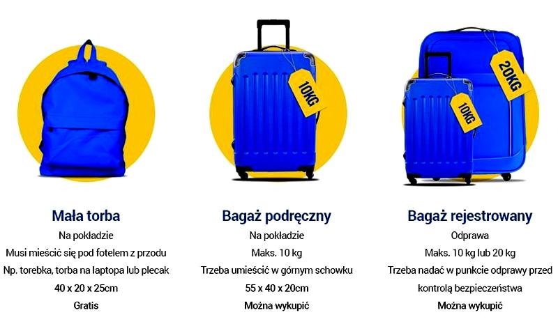 Bagaż rejestrowany Ryanair