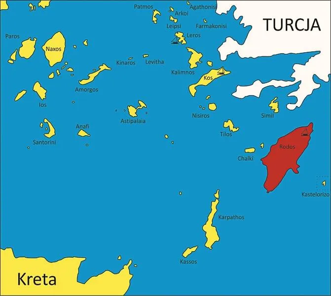 Bezpieczeństwo na Rodos