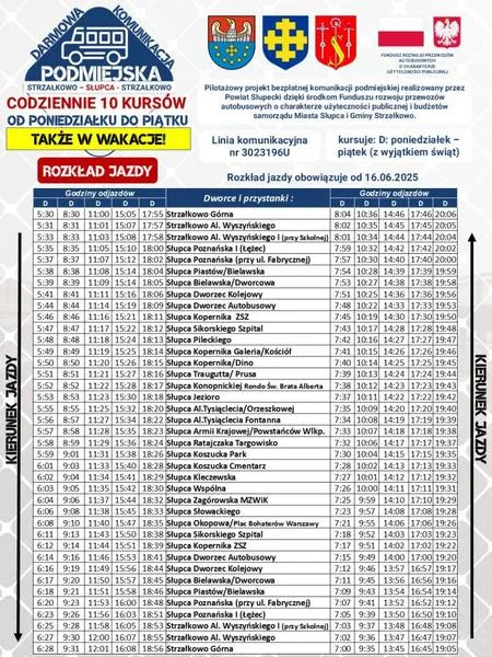 Bezpieczeństwo seniorów