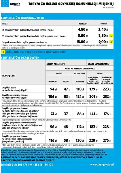 Bilety komunikacyjne Gdynia