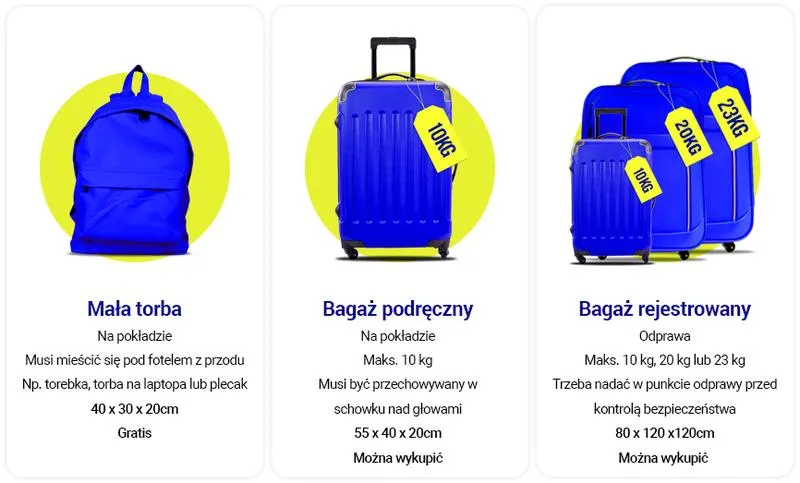 Koszty nadbagażu i sposoby
