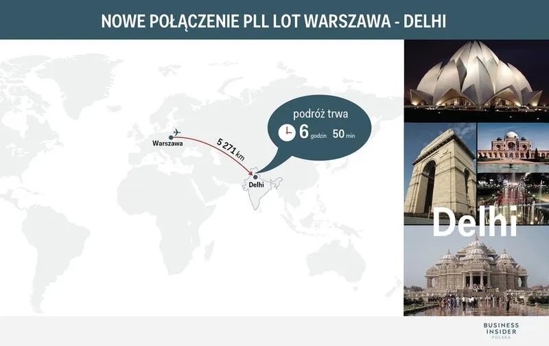 Loty z Warszawy do Delhi