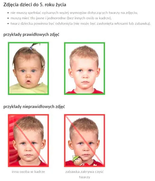 Oczekiwanie na paszport