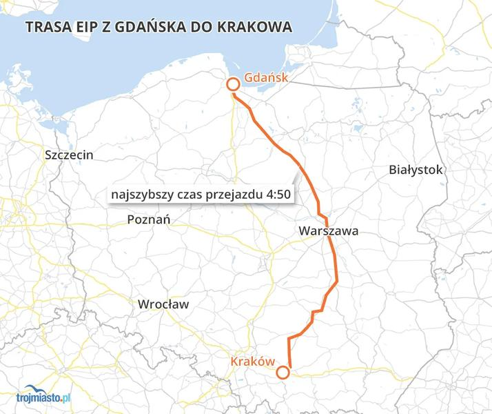 Praktyczne wskazówki dojazd na lotnisko