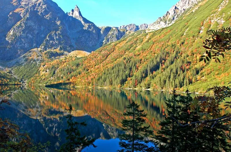 Szlak do Morskiego Oka