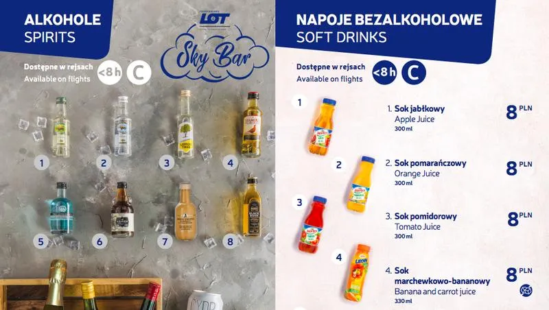 Ukrycie alkoholu w bagażu